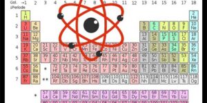 partikel subatom