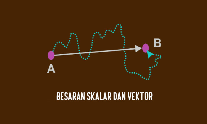 besaran skalar dan vektor